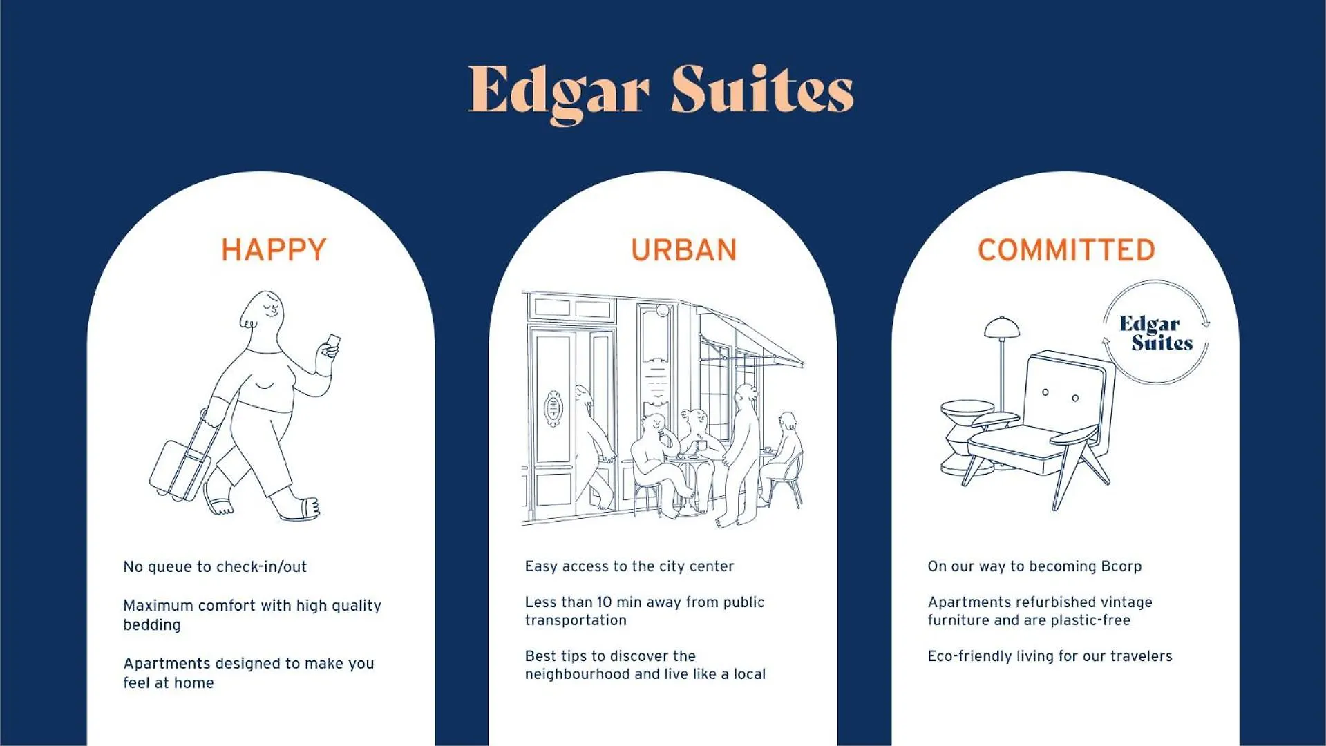 Edgar Suites Montmartre - Abbesses Paris Apartment